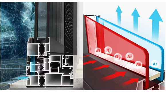 铿固门窗丨门窗选购4大技能，看了不亏损！